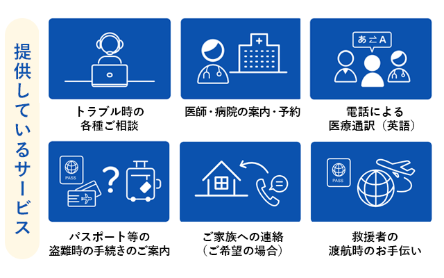 提供しているサービス、トラブるときの各種相談・医師・病院の案内・予約　電話による医療通訳　パスポート等の盗難手続きのご案内　ご家族への連絡　救援者の渡航時のお手つだい